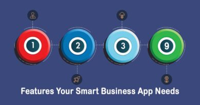 Features-Your-Smart-Business-App-Needs